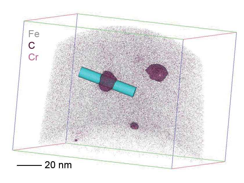 Nanoscale 3D mapping of stainless steel with EIKOS atom probe